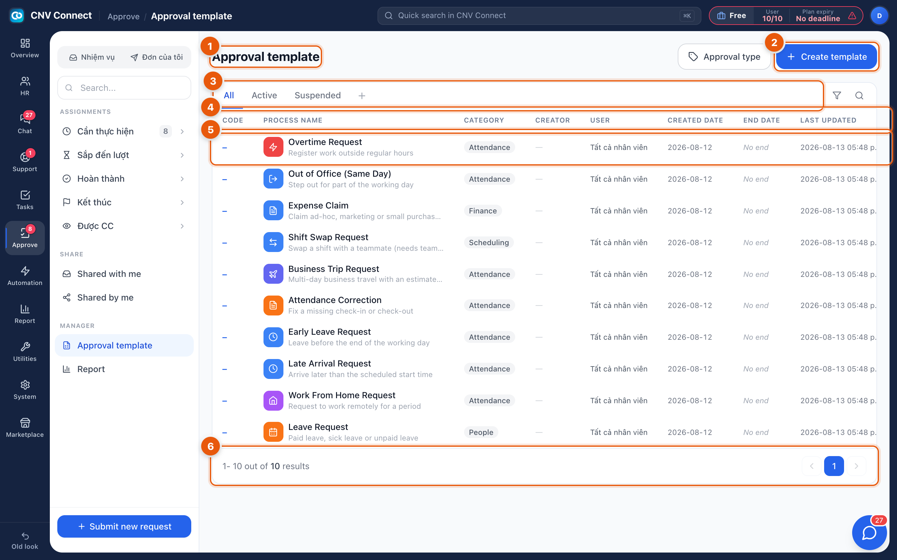The approval template list with the create button, status filters and the template table