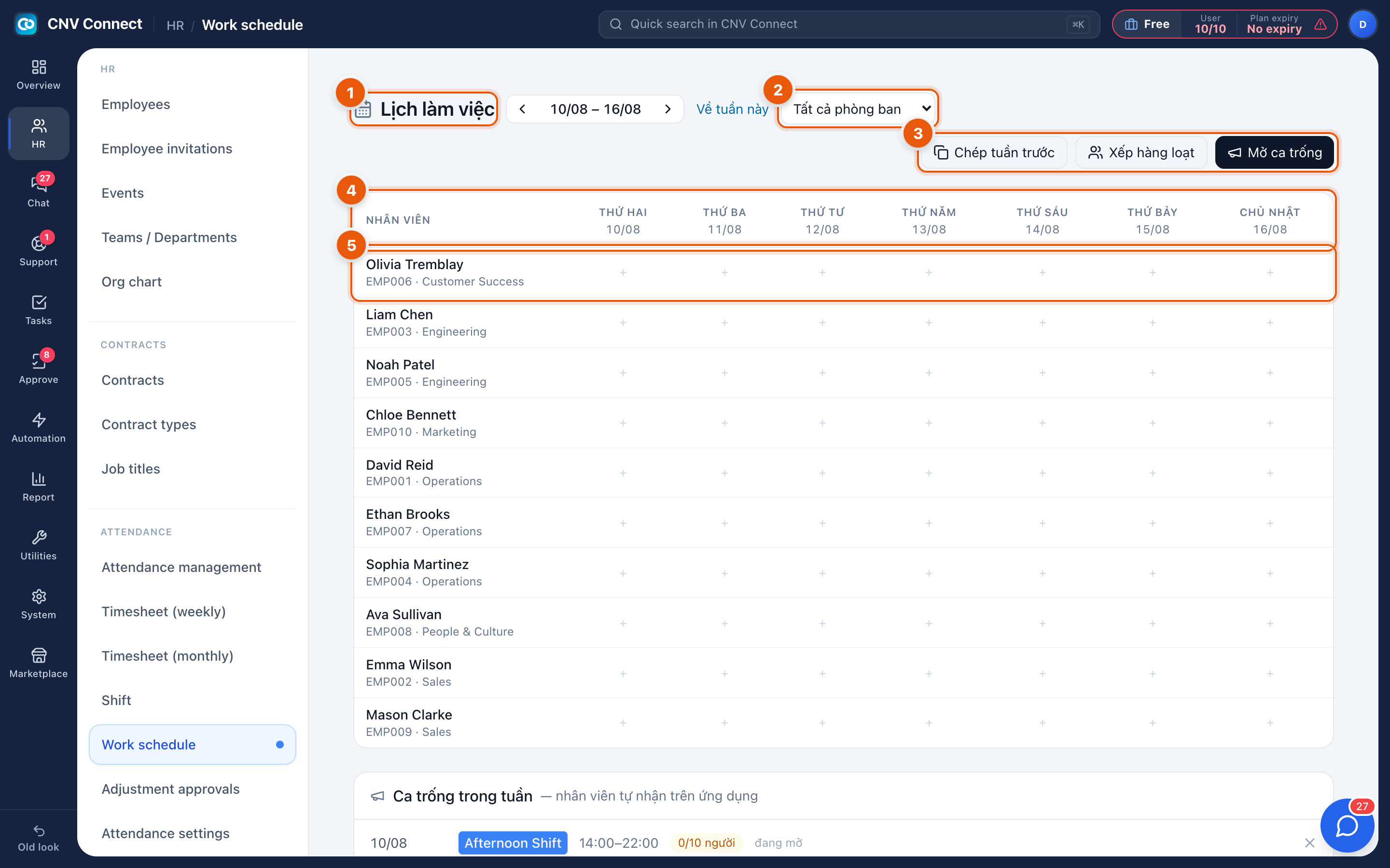 The work schedule grid with the week toolbar, department filter, employee rows and one cell per day