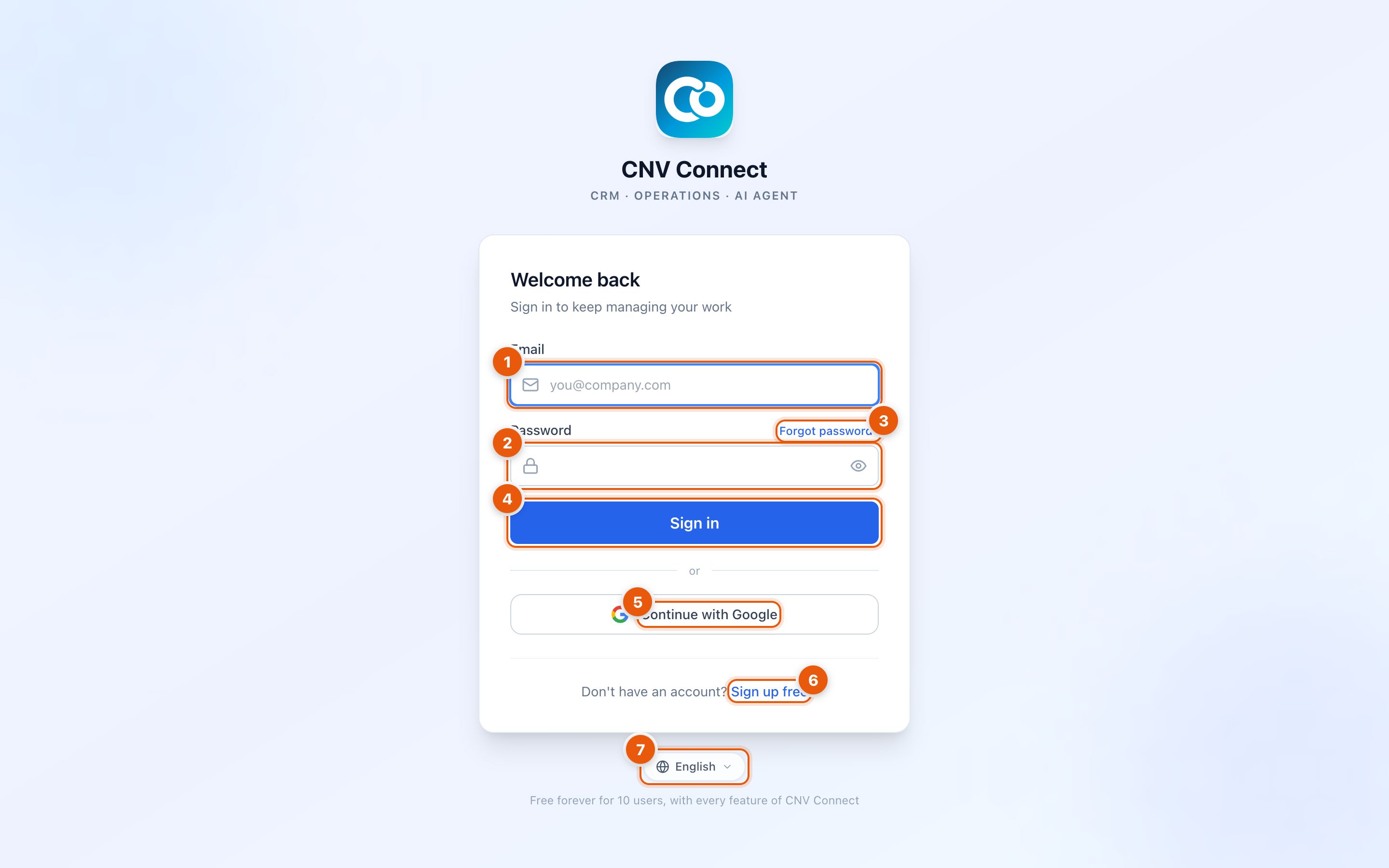 CNV Connect sign-in screen with the e-mail field, password field, forgot-password link, sign-in button, Google button, sign-up link and language selector marked