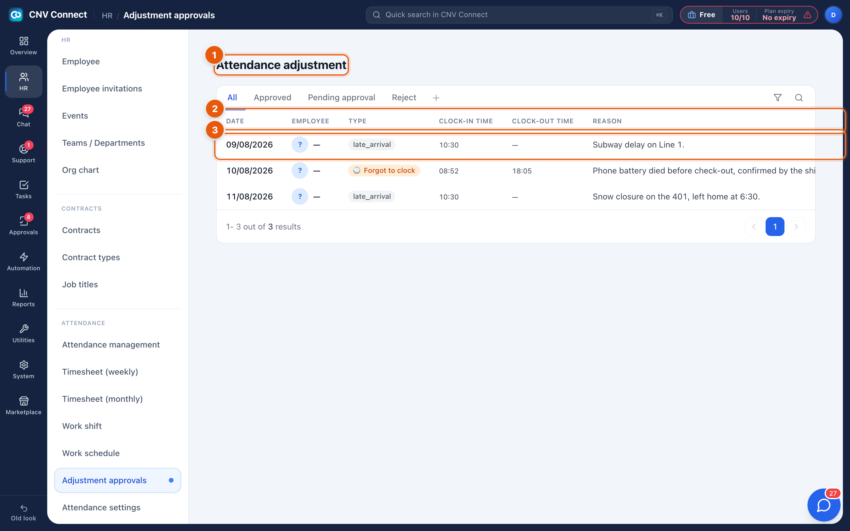 The attendance adjustment page with status tabs, table columns and a request row
