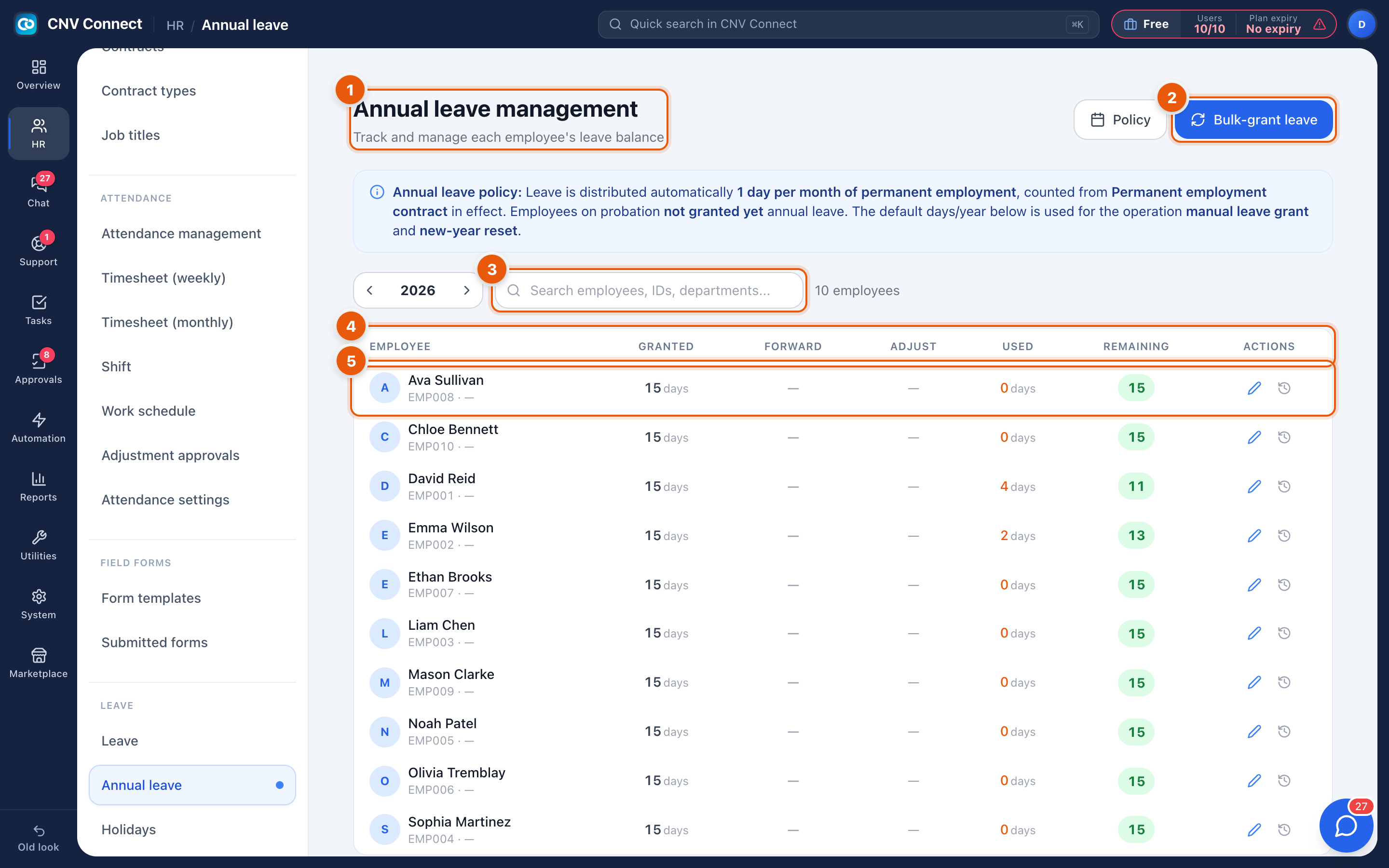 The annual leave management page with the policy note, search, bulk grant button and the balance table