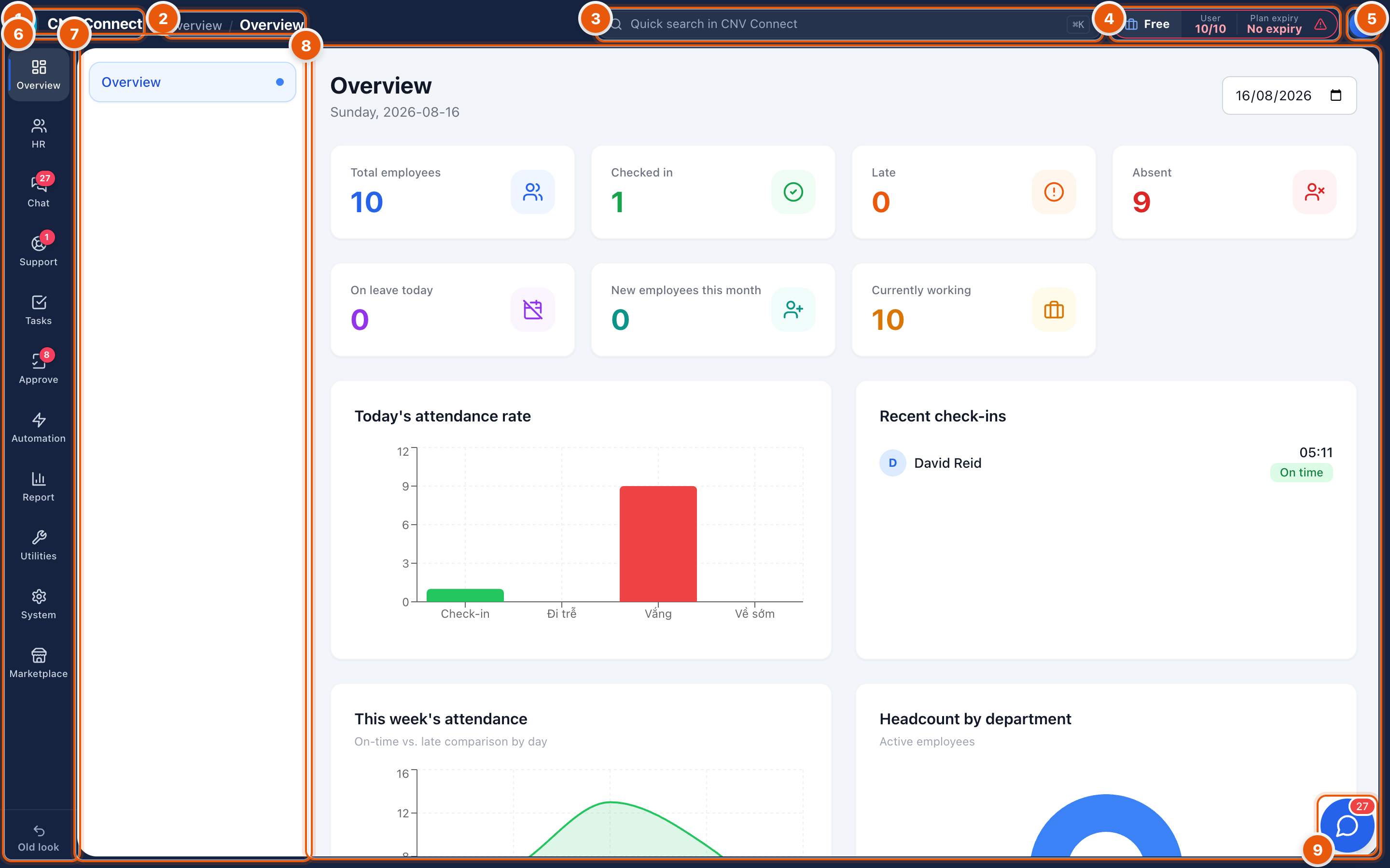 The CNV Connect shell with brand, breadcrumb, quick search, plan chip, avatar, module rail, sub-menu, working area and chat dock marked